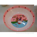 Melamine Plate